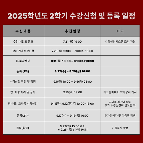 2025학년도 2학기 수강신청 일정 안내 썸내일 이미지